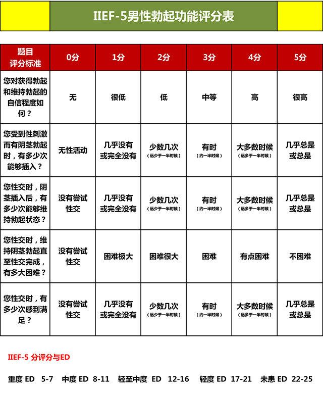 1488350072117304.jpg yangwei.jpg