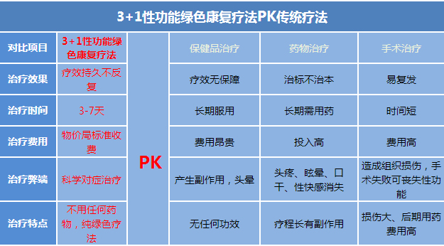 1487580246111714.jpg yangwei.jpg