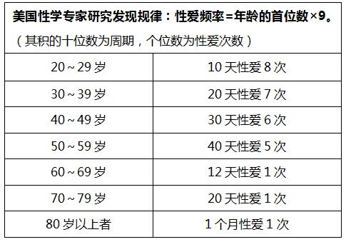 1489979139707227.jpg biaoge.jpg